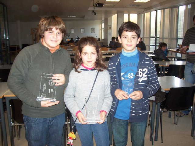Podio_Infantil_Arruda_2010 Xadrez